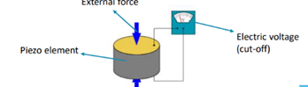Pasted image 20260130122944.png