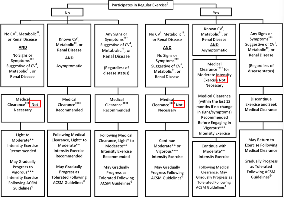 Pasted image 20260203120355.png