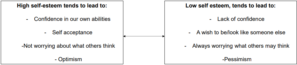 Pasted image 20260208161839.png