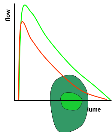 Pasted image 20260215210453.png